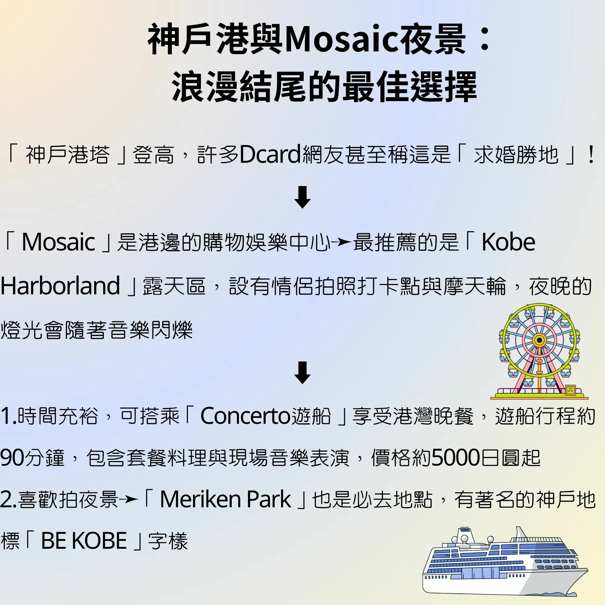 Dcard分享【神戶一日旅遊】必吃美食私房景點地圖!