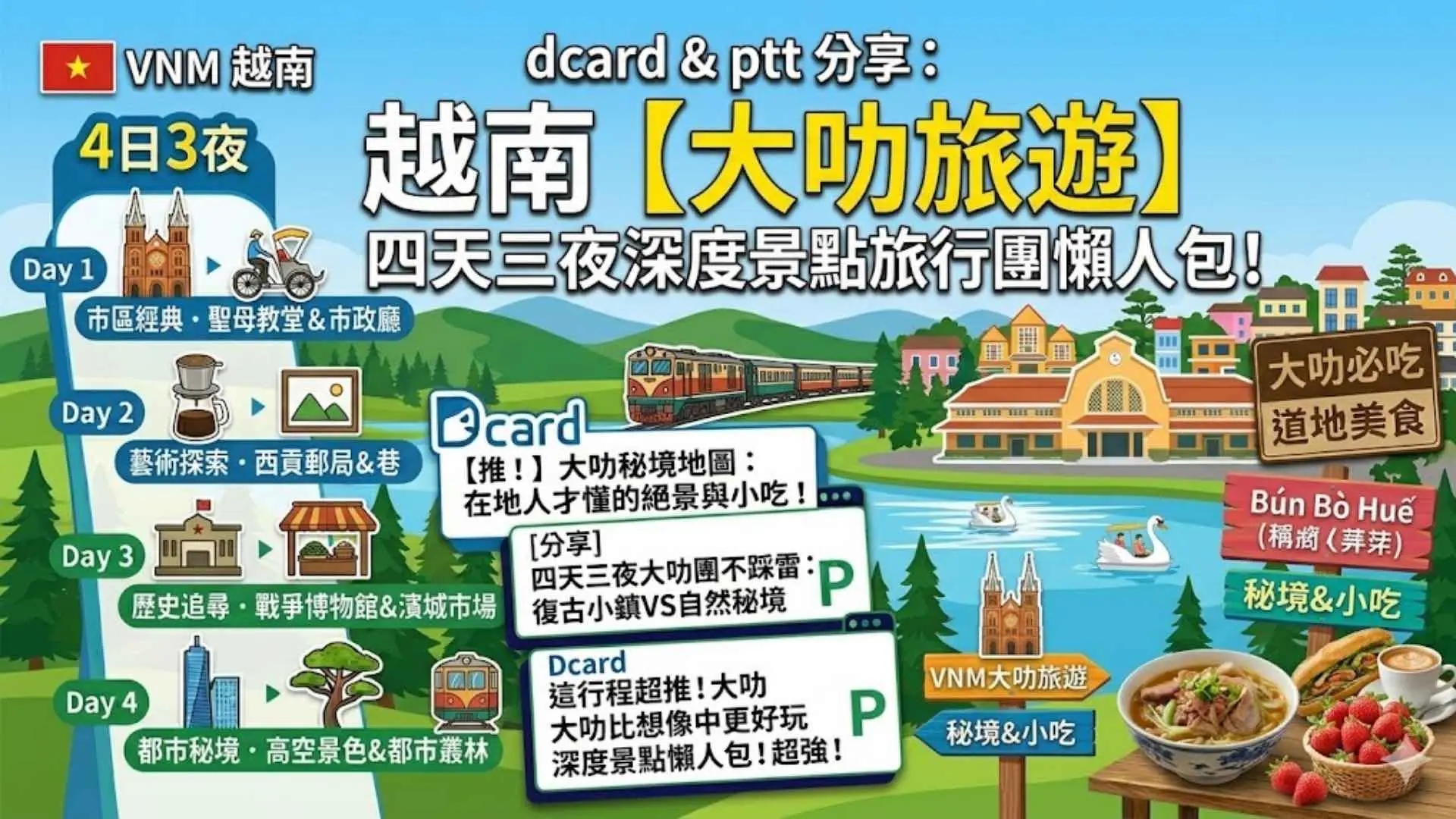 VNM 越南【大叻旅遊】四天三夜景點旅行團如何規劃？