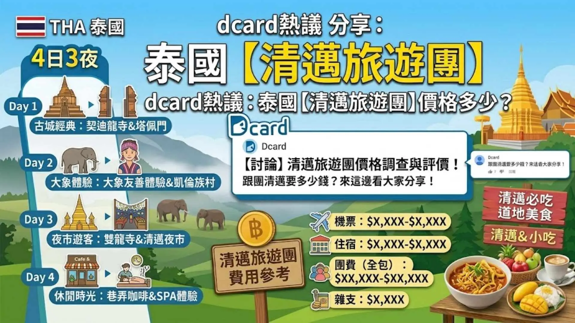 Dcard分享泰國【清邁旅遊團】價格多少？