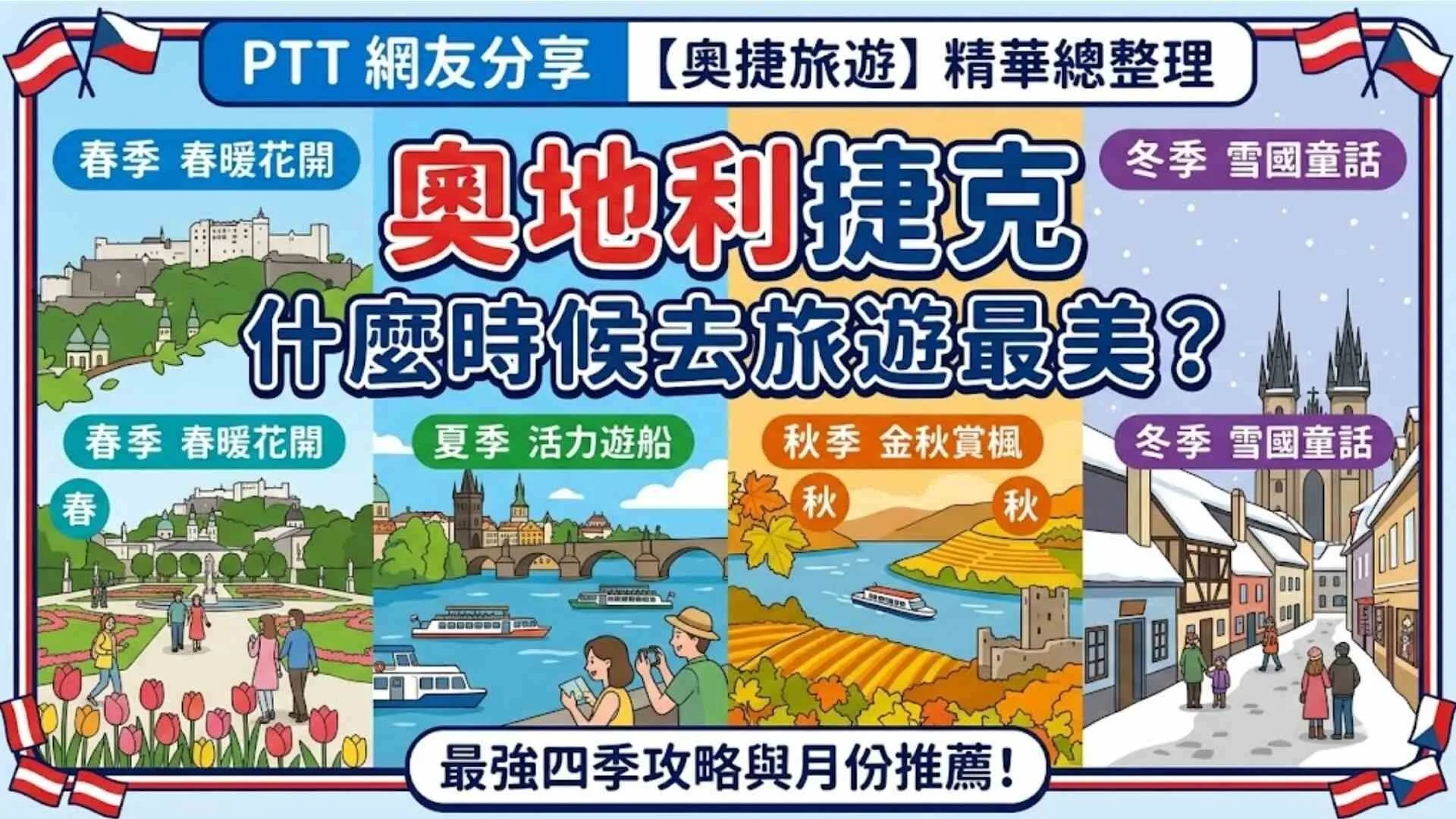 PTT分享奧地利捷克什麼時候去旅遊最美?